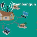 Sistem Informasi Desa Setelah UU Desa