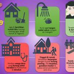 Satu Dusun di Purbalingga 