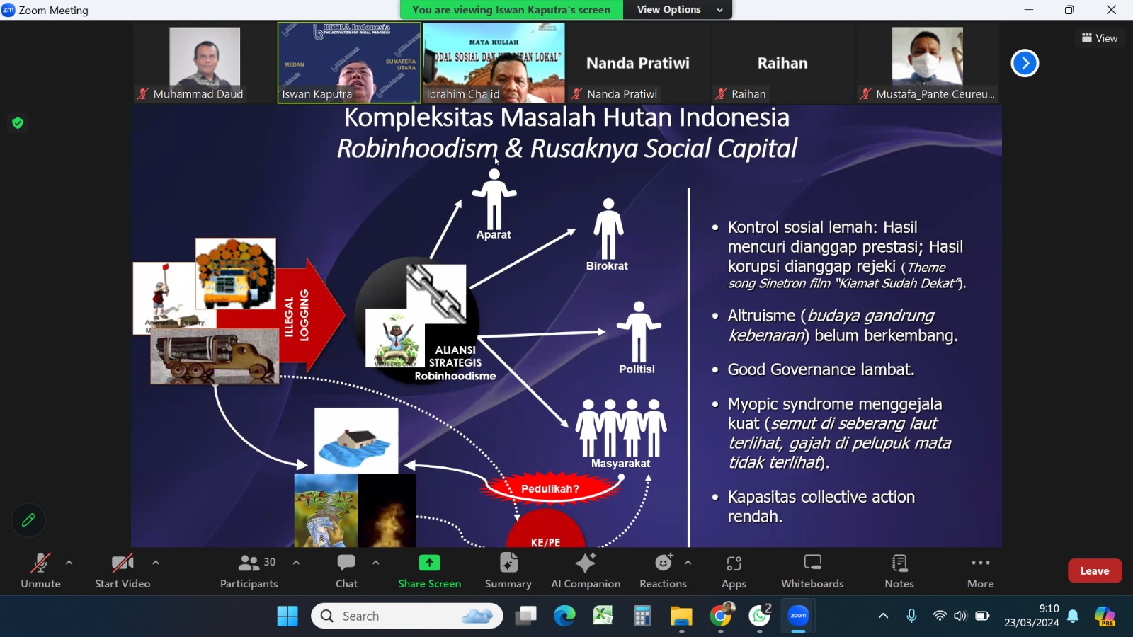 Hadirkan Pemateri dari BITRA, Mahasiswa Magister Sosiologi Adakan Kuliah Tamu Tentang Pertanian